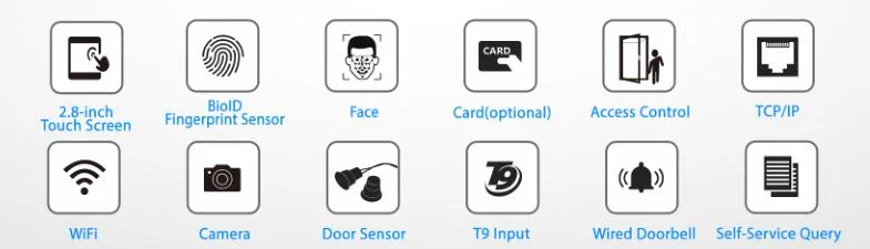 TCP/IP WiFi Wireless Facial Recognition Door Access Control System with Fingerprint Sensor