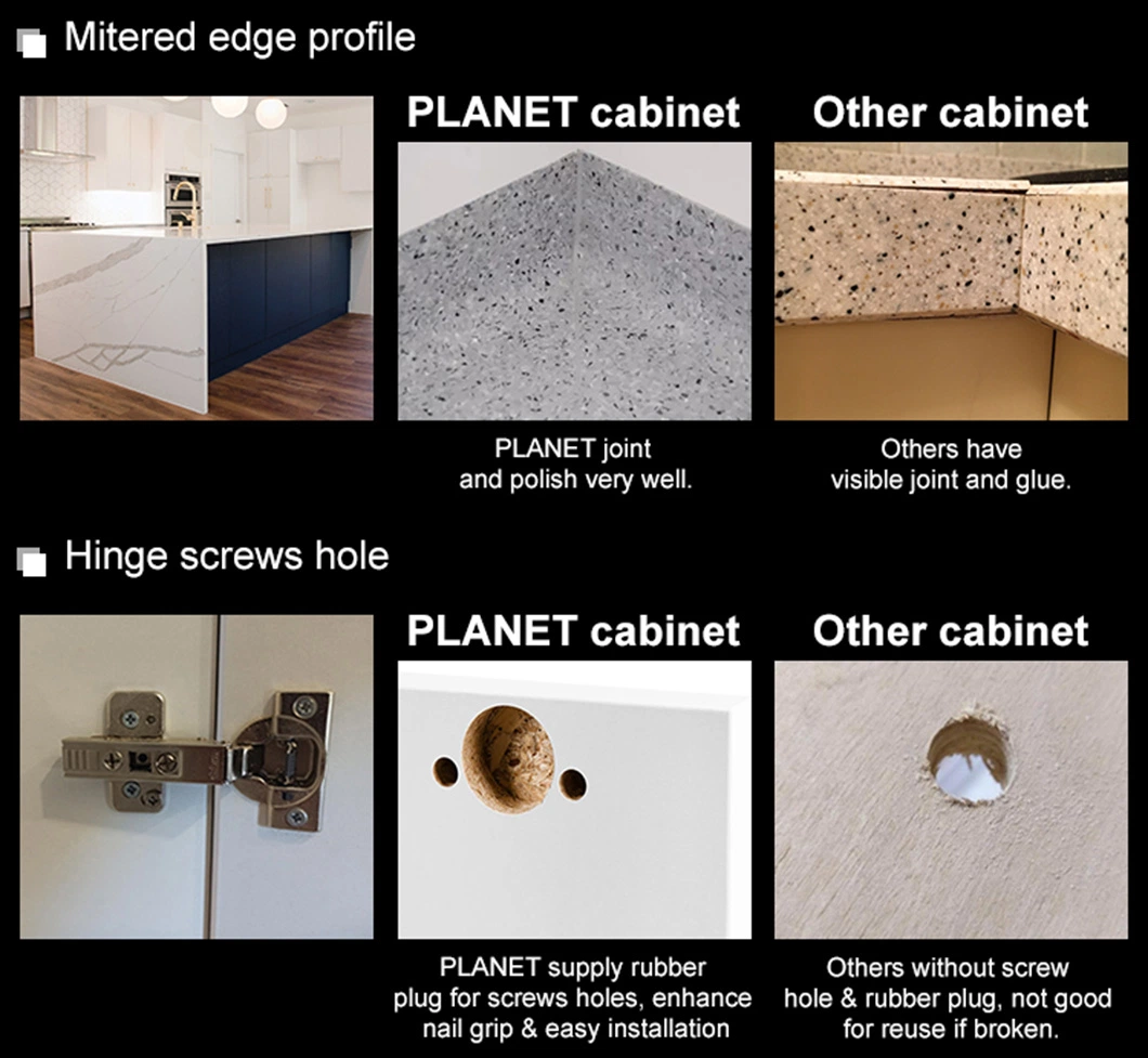 Good Price Laminated Plywood Kitchen Cabinet Doors Handles and Knobs for Kitchen Cabinets