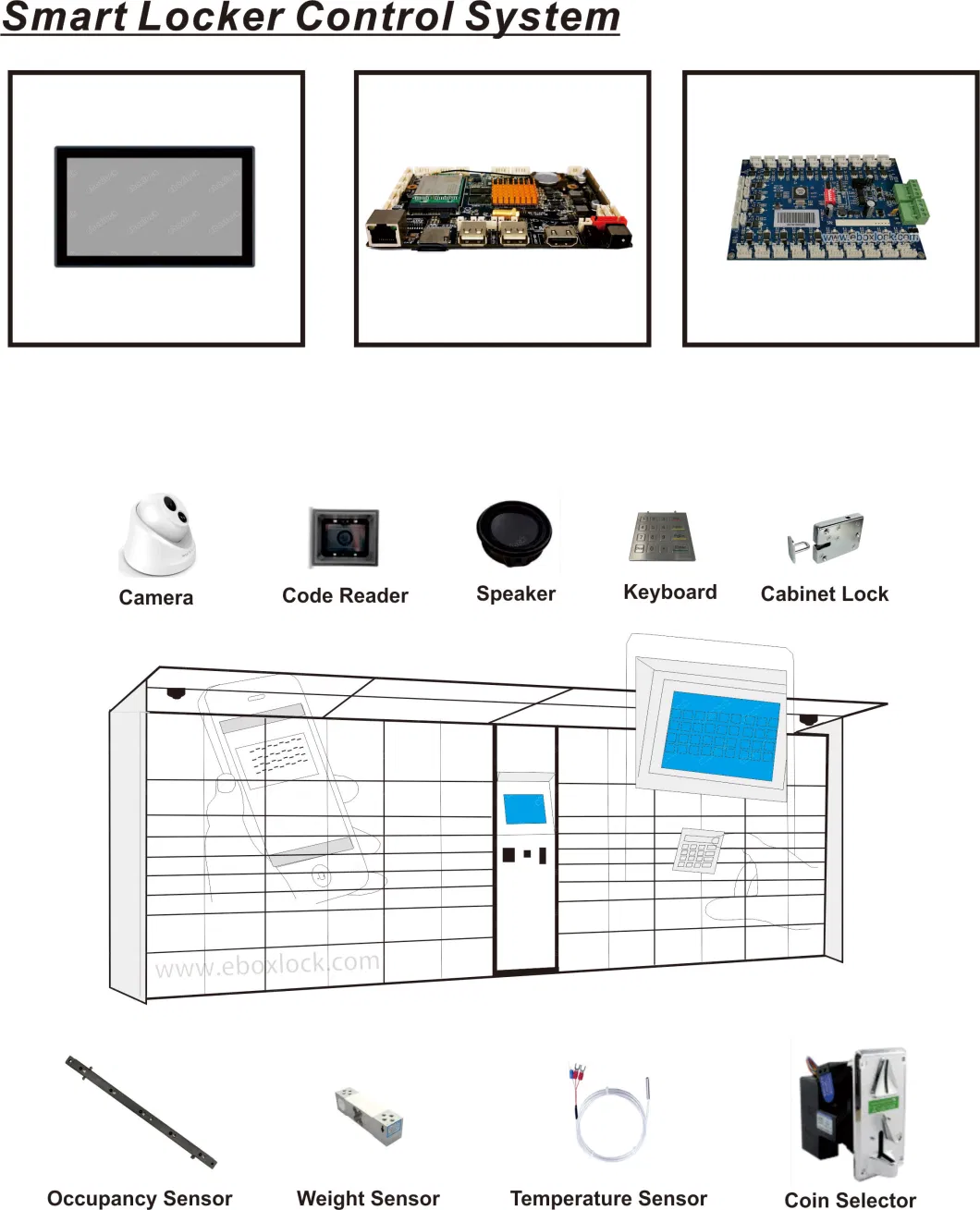 China Factory Supply Intelligent Lock with CE/RoHS for Outdoor Smart Mailbox System