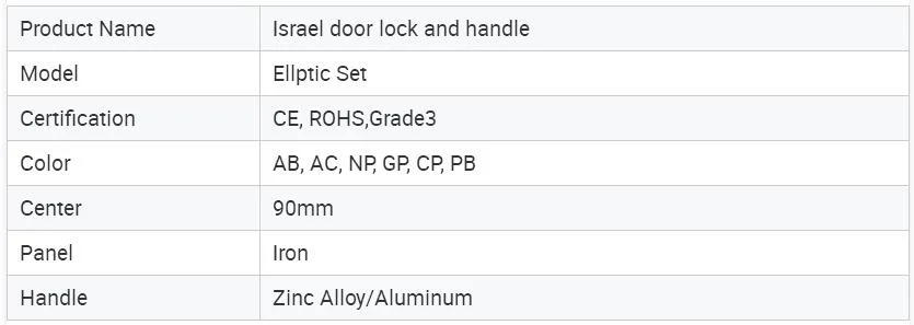 Sample Available Israel Market Industrial Door Lock and Handle