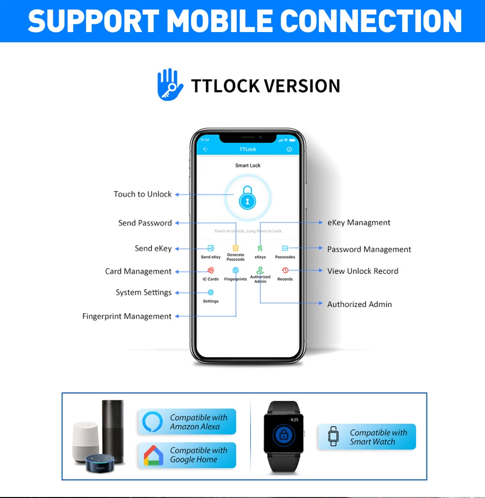 Waterproof Outdoor Fingerprint Lock Ttlock Smart WiFi Gate Door Rim Lock Remote Control