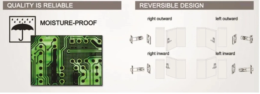 Cheap Biometric Fingerprint Smart Door Lock with Idle Handle Design (ML10)