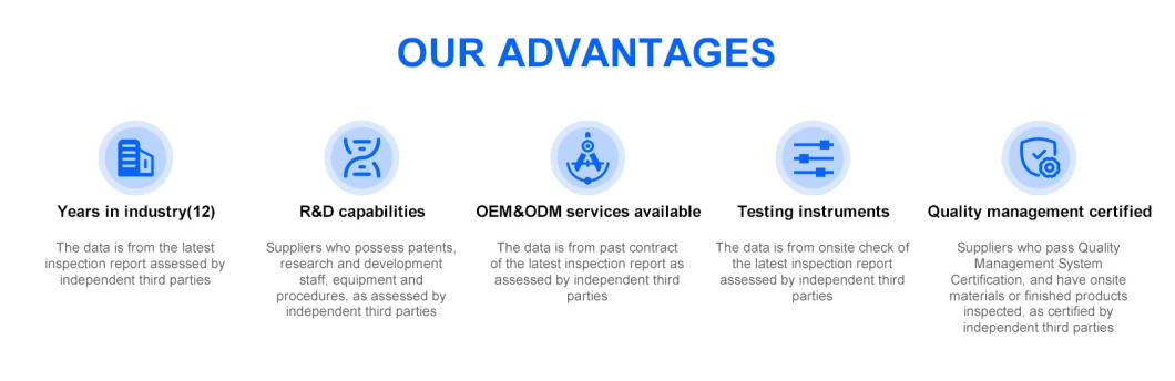 Wholesale OEM ODM Smart Home Integration Entry Log Tracking Auto Smart Lock