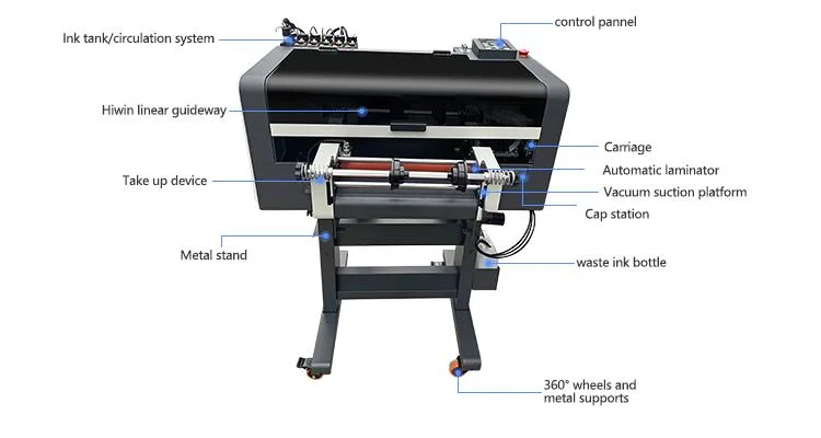 Rainbow A3 XP600 UV Dtf Sticker Printer Laminator for Acrylic Stone Door Knobs 60cm UV Dtf Printer 30 Cm