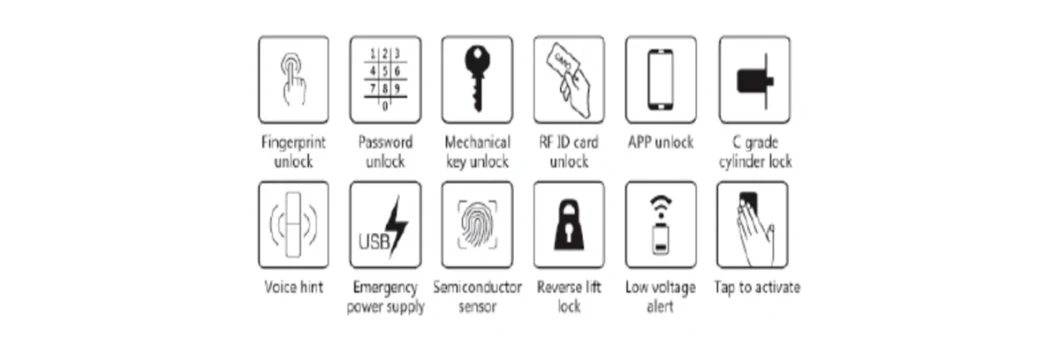 The New Electronic Fingerprint Smart Door Lock Biometric Lock with Fingerprint/Bluetooth/Key/Card/Password