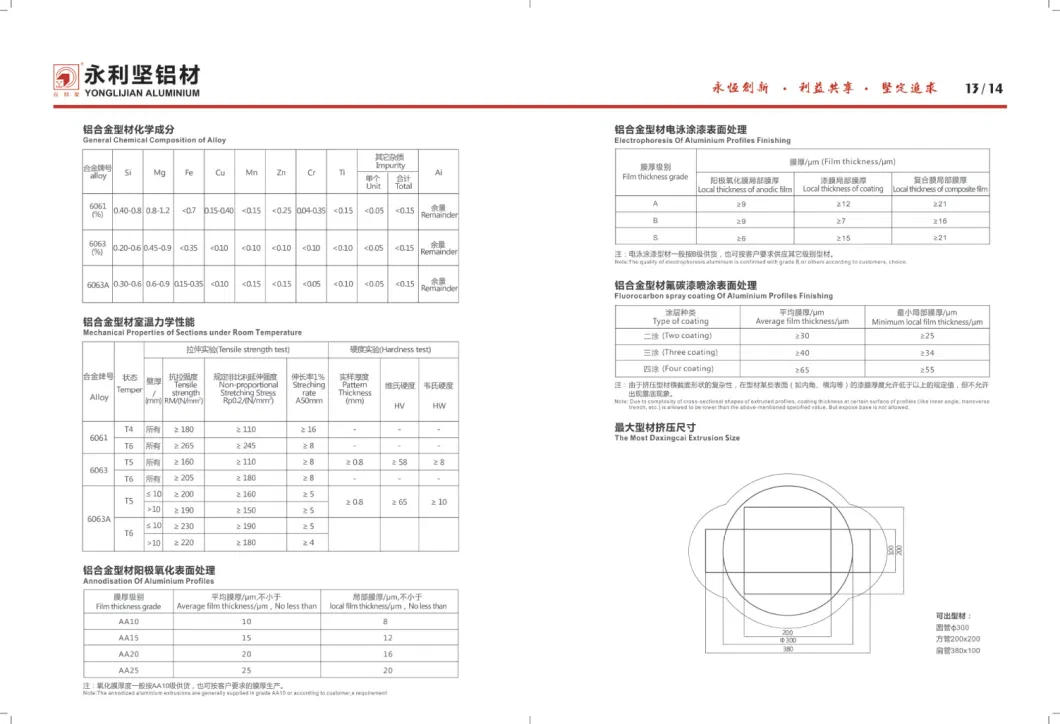 Golden Color Thermal Barrier Aluminum Side-Hung Door