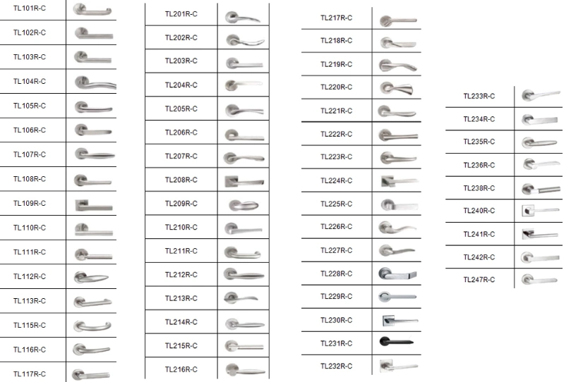 Simple Design Stainless Steel Lever Door Handle/ Tube Lever Type Door Handle Lock Sets