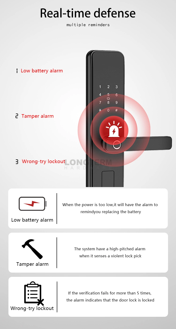 New Upgrade Fashion Design Smart Door Lock for Apartment Office Hotel Multi-Functional Digital Door Lock