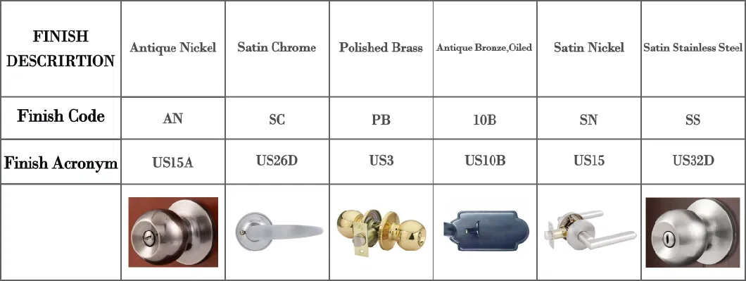 Maxal Smart Door Handle Lock Set Password/Key Door Lock