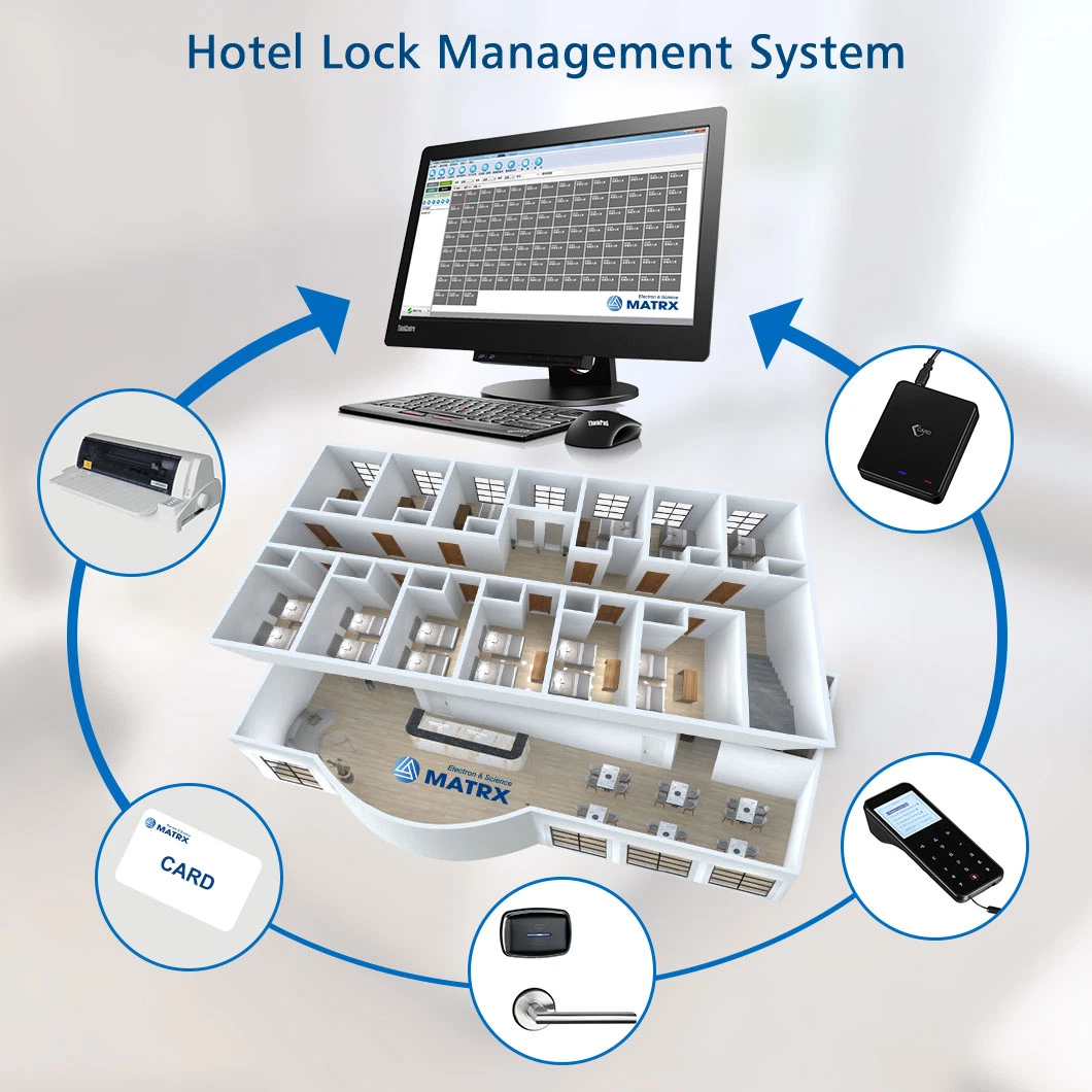 Smart Hotel Lock Hotel Card Reader Lock ANSI Mortise