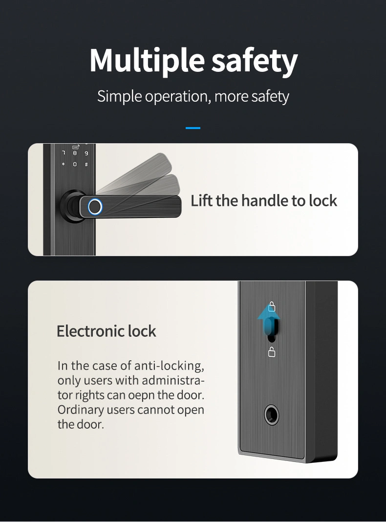 Electronic Smart Mortise Combination Digital Locks for Hotel/ Rental Apartments/ Office