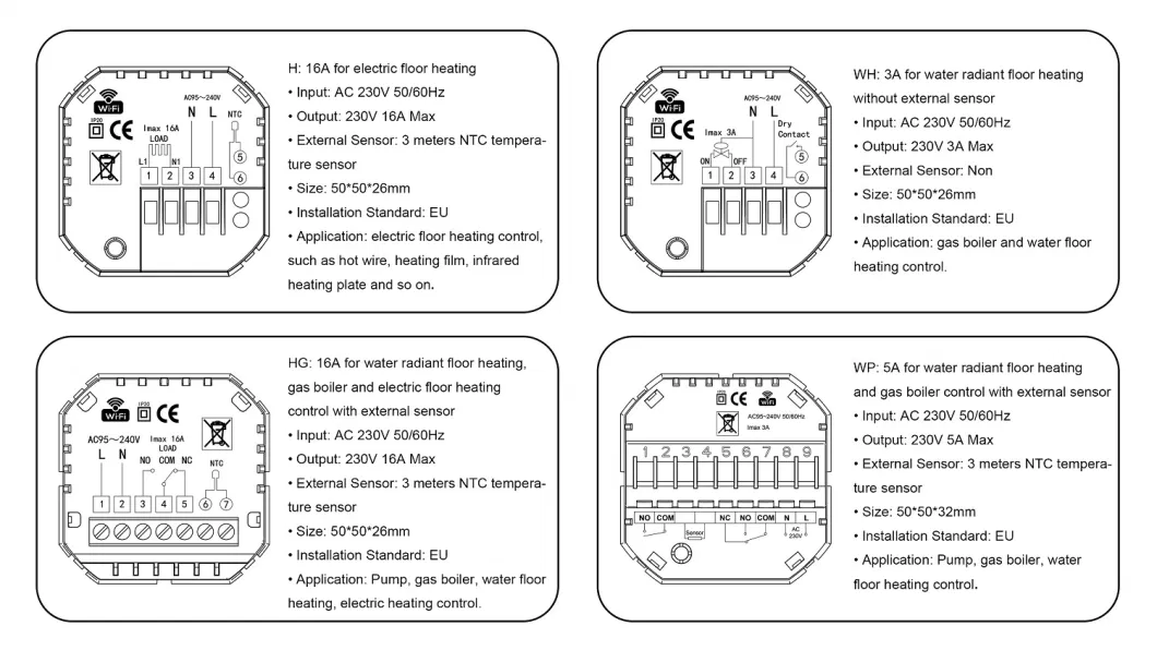 Smart Programmable WiFi Thermostat for Gas Boiler Underfloor Water Heating Controller Alexa Voice Kit