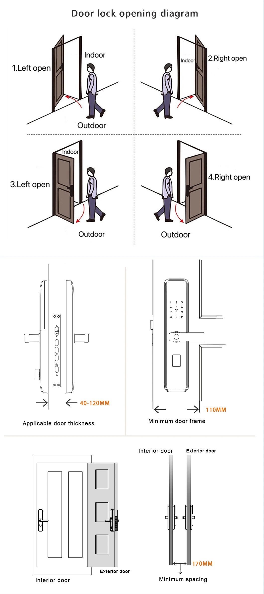 New Upgrade Fashion Design Smart Door Lock for Apartment Office Hotel Multi-Functional Digital Door Lock