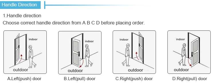 Smart Card Electromagnetic Door Lock for Hotel/School/Office