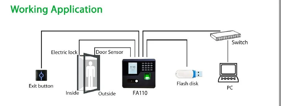 Zk MB10-Vl Free Software Employee Face Recognition Biometric Fingerprint Access Control Time Recording Attendance Machine