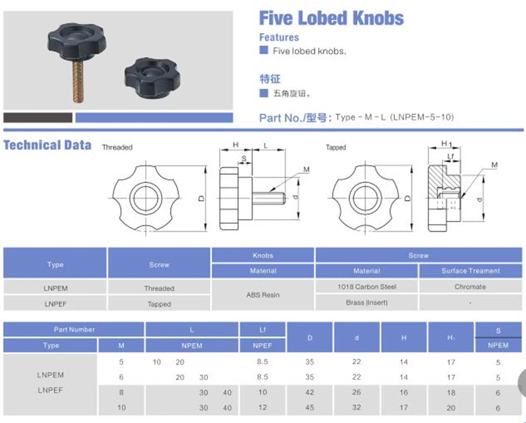 Five-Lobed Knob Tfkb1-M5X10