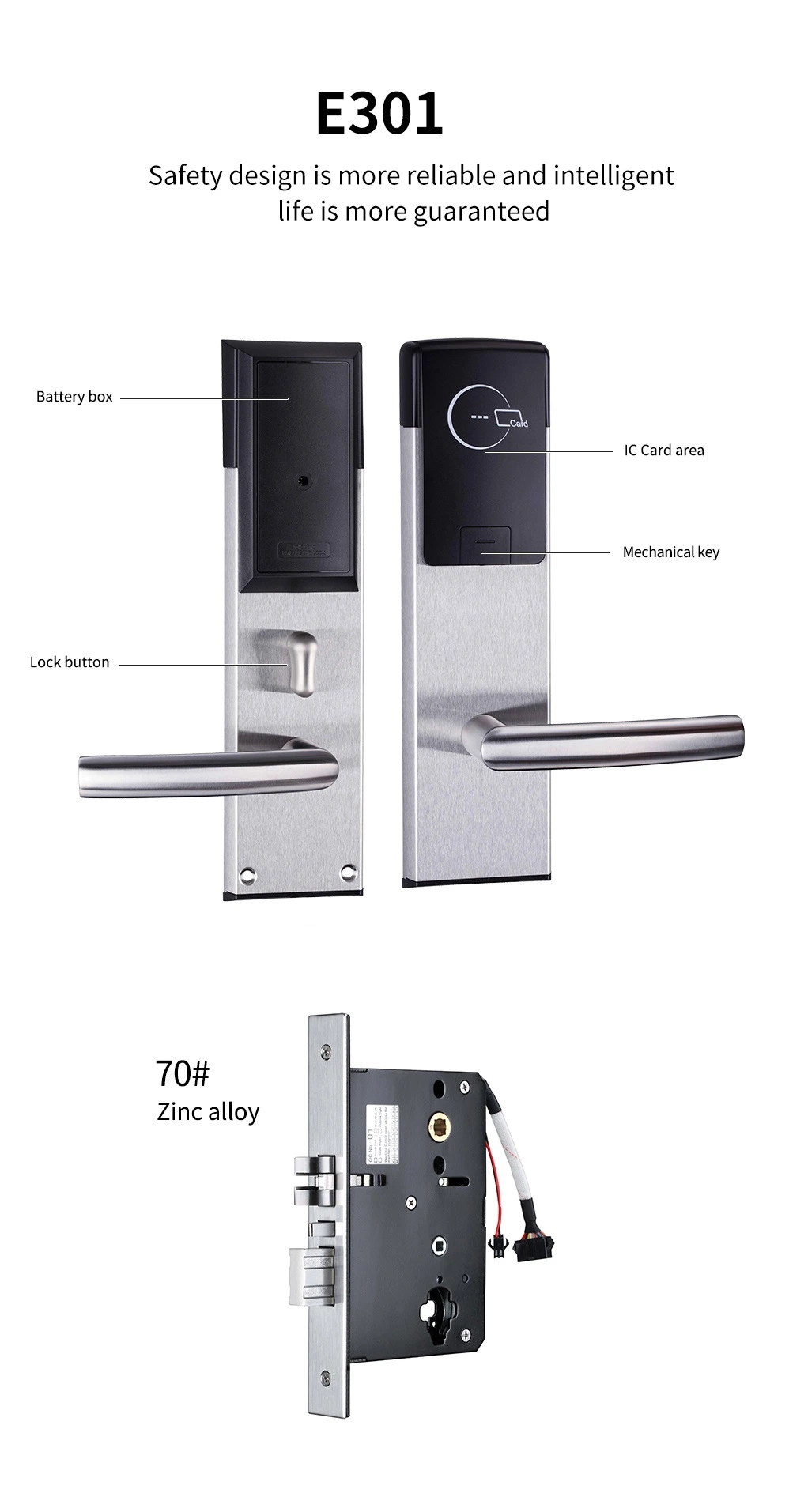 Smart Hotel Lock Hotel Card Reader Lock ANSI Mortise