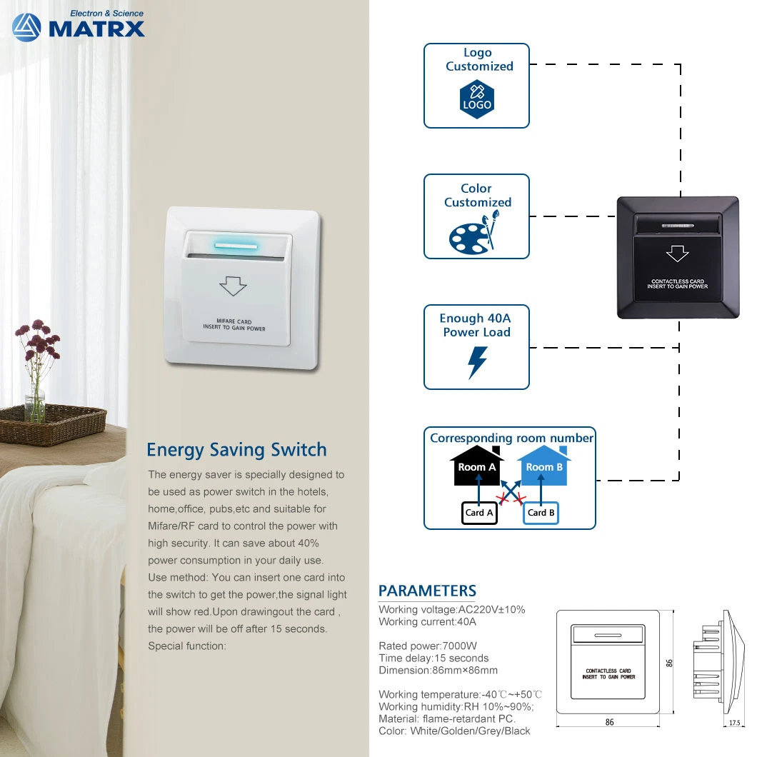 Smart Hotel Lock Hotel Card Reader Lock ANSI Mortise