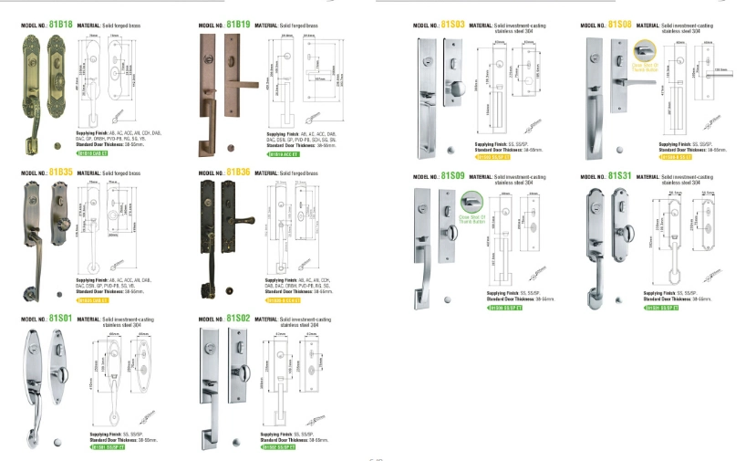 High Security Big Size Panel Handle Door Lock for Entry Door