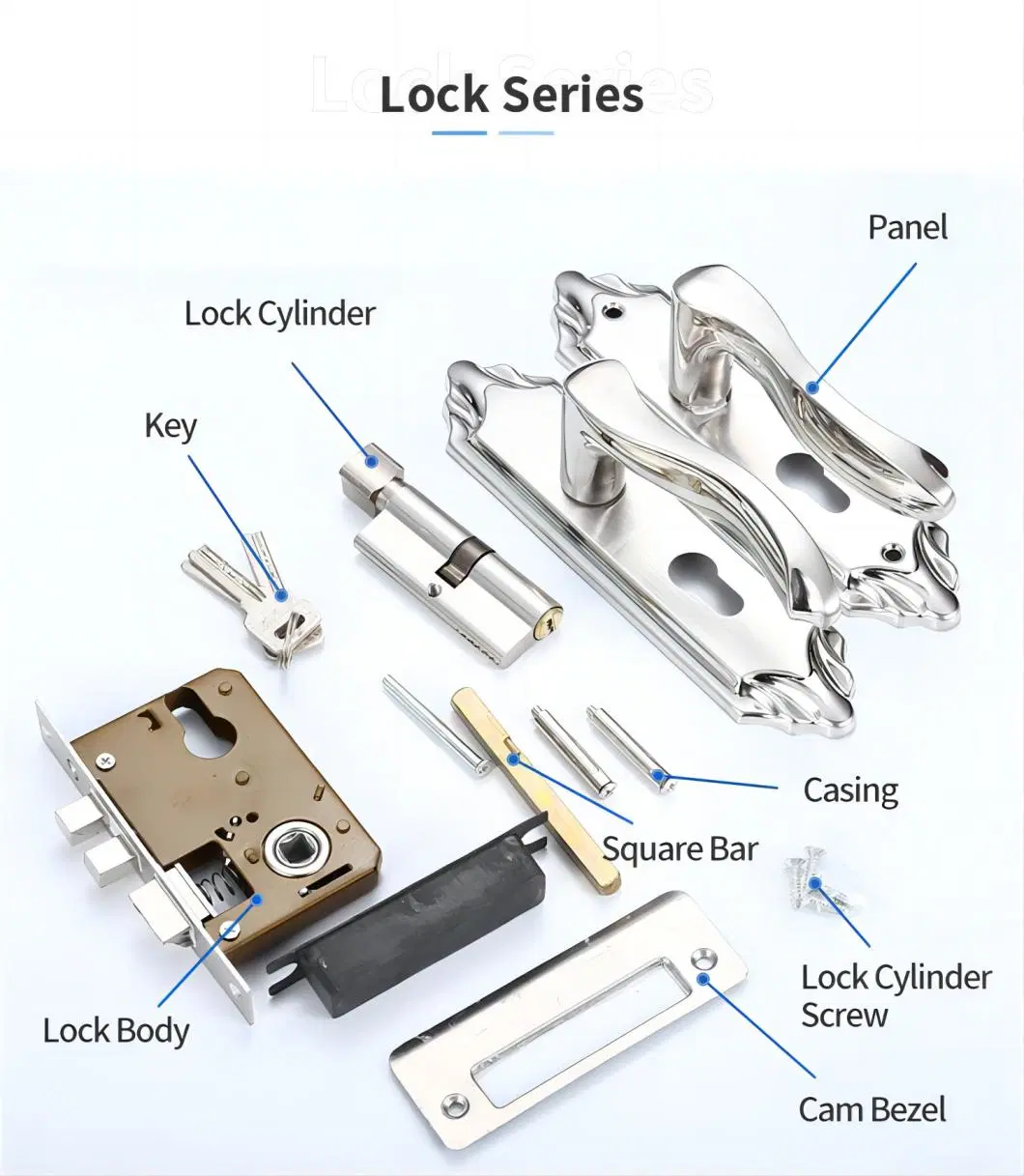 Stainless Steel Privacy Security Interior Mortise Lock Door Handle Set for Wooden Door