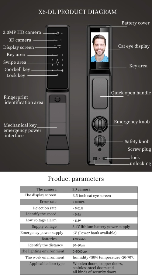 WiFi Tuya APP Control Door Handle with Camera Fingerprint Smart Door Lock