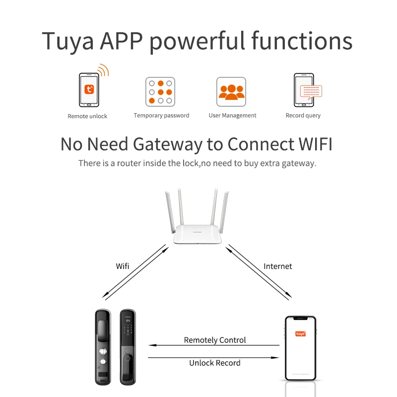 WiFi Smart Door Lock Tuya APP Face Recognition Smart Lock for Smart Home