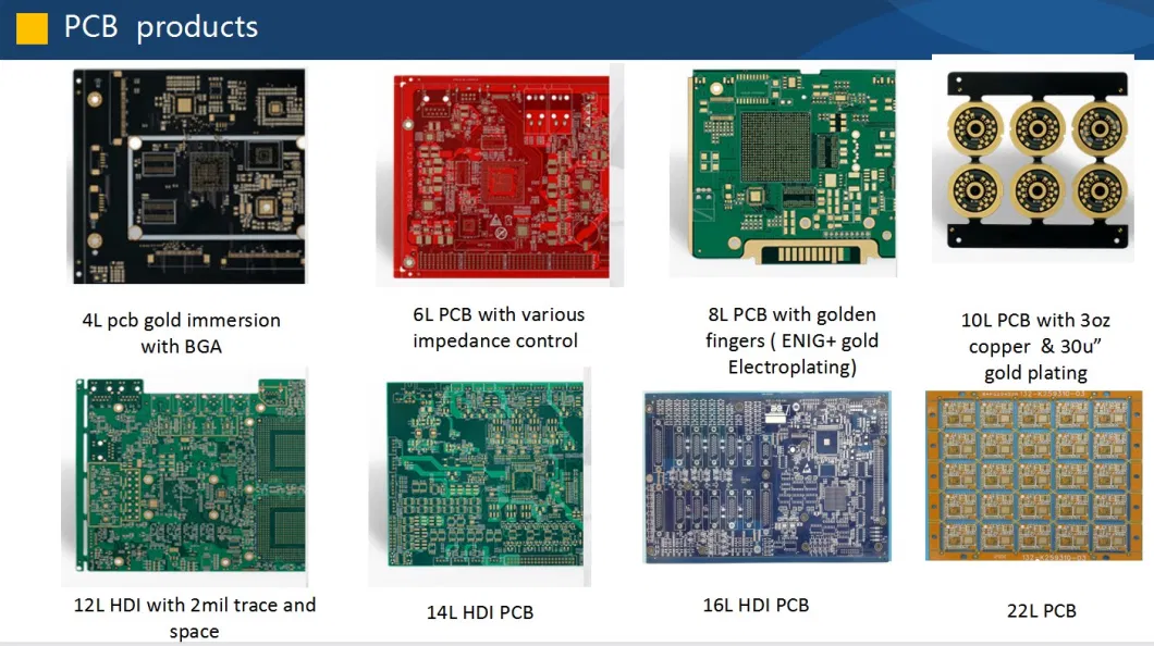 Original Electronic Custom PCB Printed Circuit Board Schematic Diagram PCBA Layout Design Services