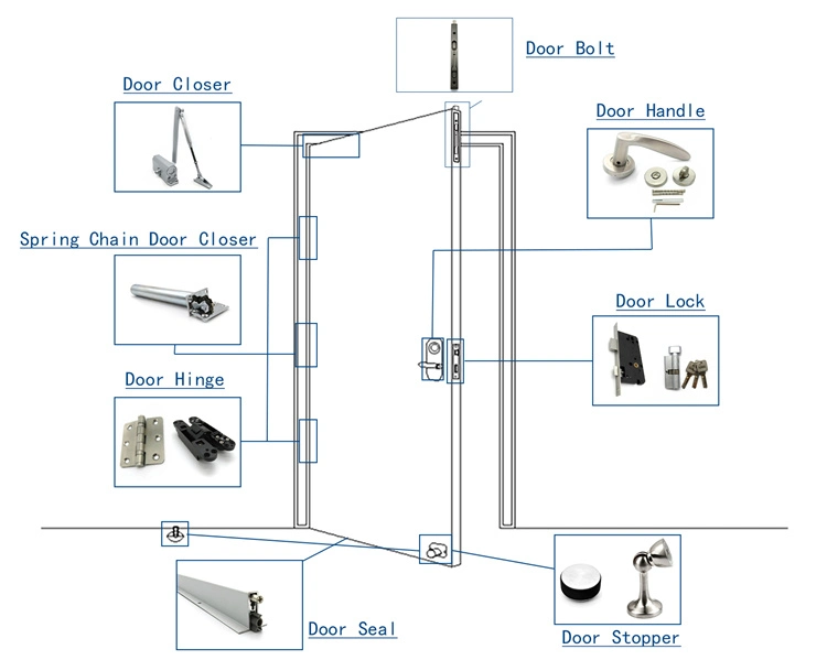 Stainless Steel Main Door Lever Handle Interior Door Hollow Tube Handle Set with Knob Handle