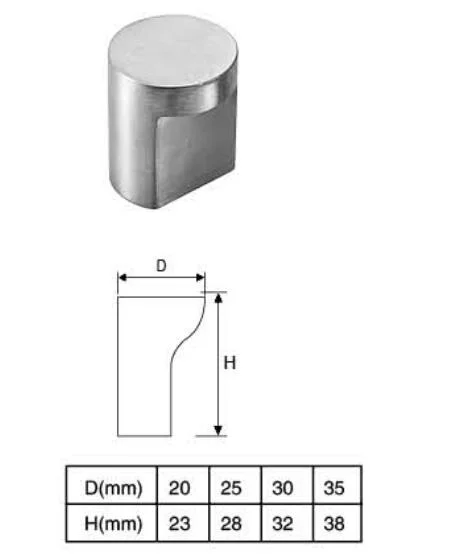 China Supplier Supply Furniture Metal Control Knob for Cabinet