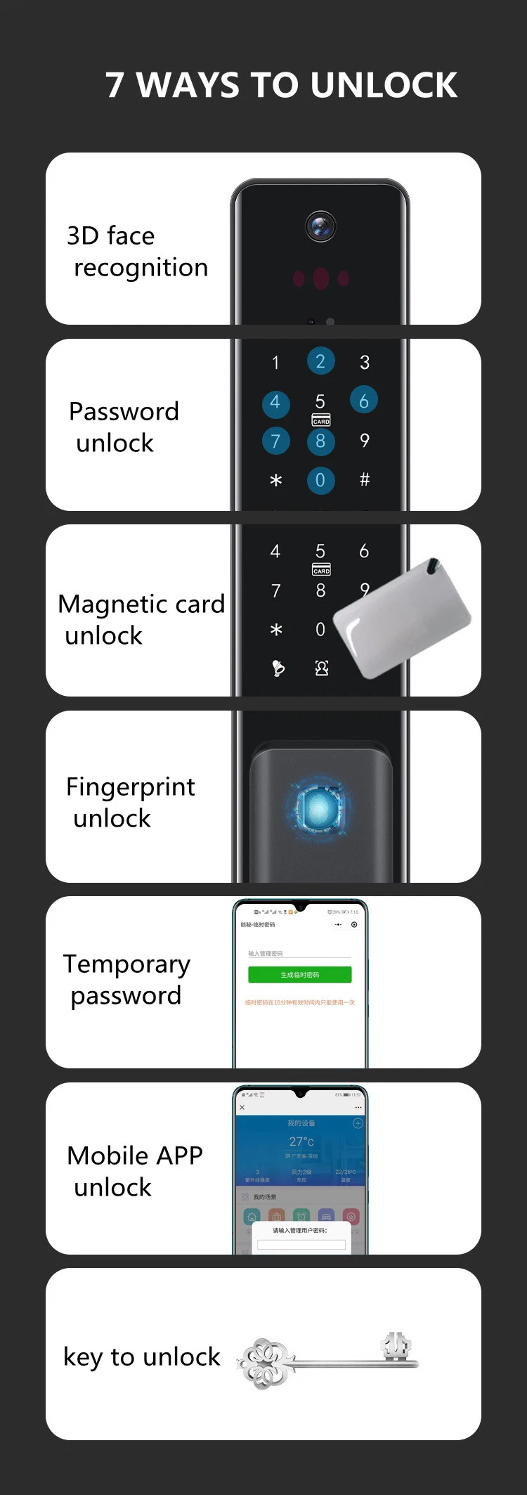 Smart Life APP Safety Keyless Front Door Smart Lock Home Fingerprint Digital Keypad Password Access Locks with Camera