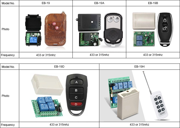 4 Channel Remote Control Receiver Remote Control Switch Remote Control Receivers and Transmitter