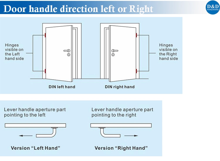 En1906 Stainless Steel Commercial Hardware Hollow Tube Type Door Lever Lock