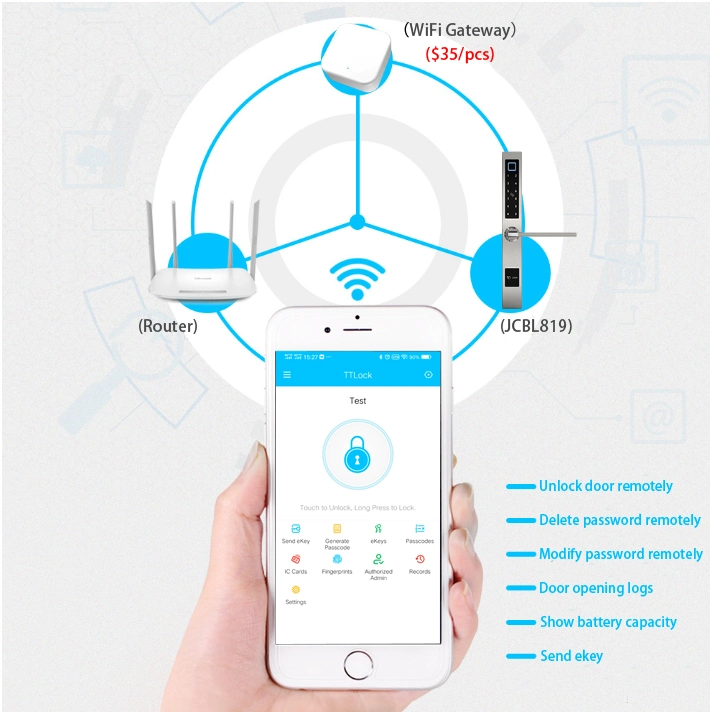 Sliding Door Smart Bluetooth Electronic Password Fingerprint Lock with Phone Ttlock APP