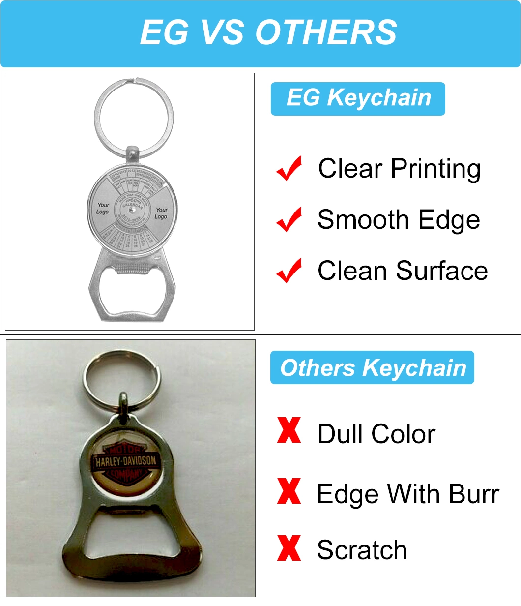 Fashion Keychain Design Bottle Opener Keychain