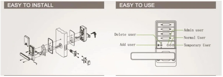 Cheap Biometric Fingerprint Smart Door Lock with Idle Handle Design (ML10)