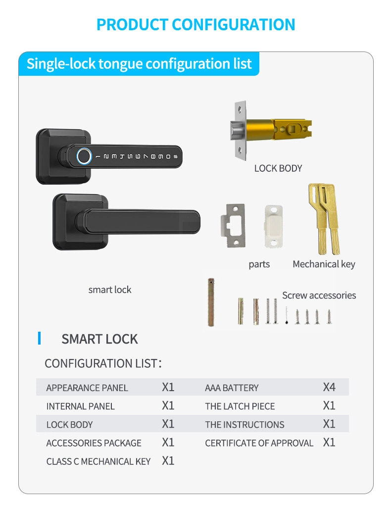 Best Selling Ttlock APP Fingerprint Digital Globe Locks Smart for Wooden Door