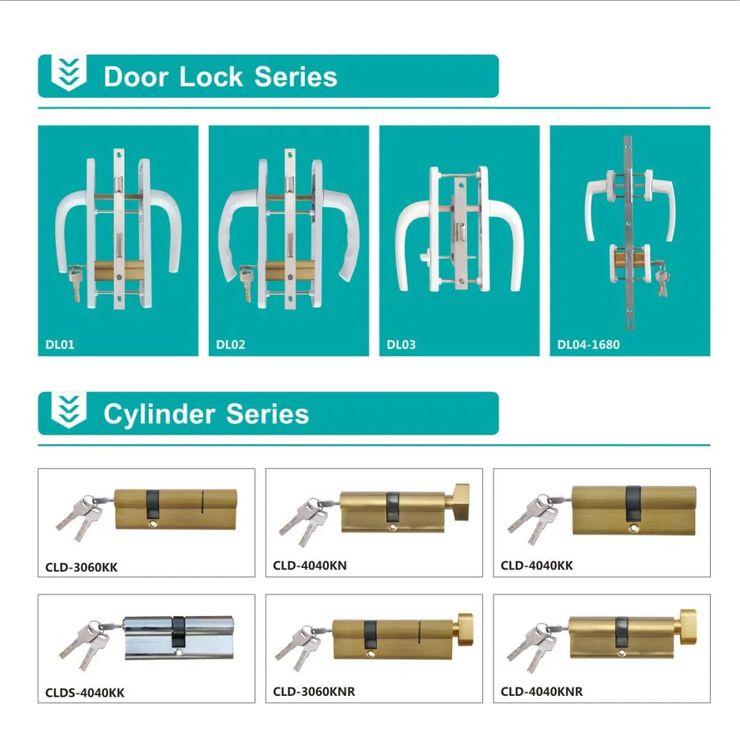 Nisen Cld-4040 UPVC Window and Door Smart Lock Cylinder with Brass Cylinder Aluminum Zinc Single Open Double Open with Computer Keys Mortise Door Lo