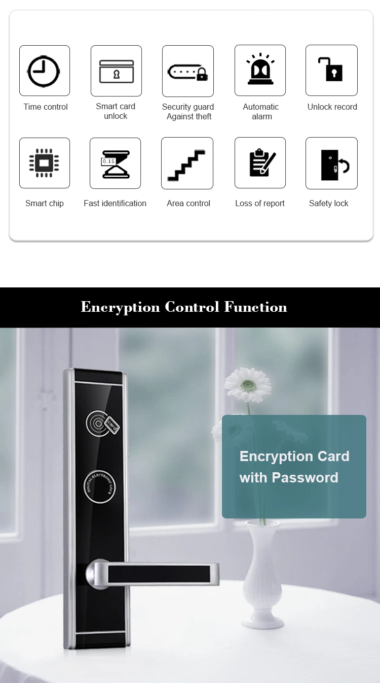 E826 Best Selling Proximity Card Key System Electronic Keyless Hotel Door Lock