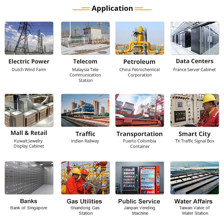 Traffic Control Rooms Cabinet Lock High Level Software Platform Smart City Electricity Application in Equipment Rooms