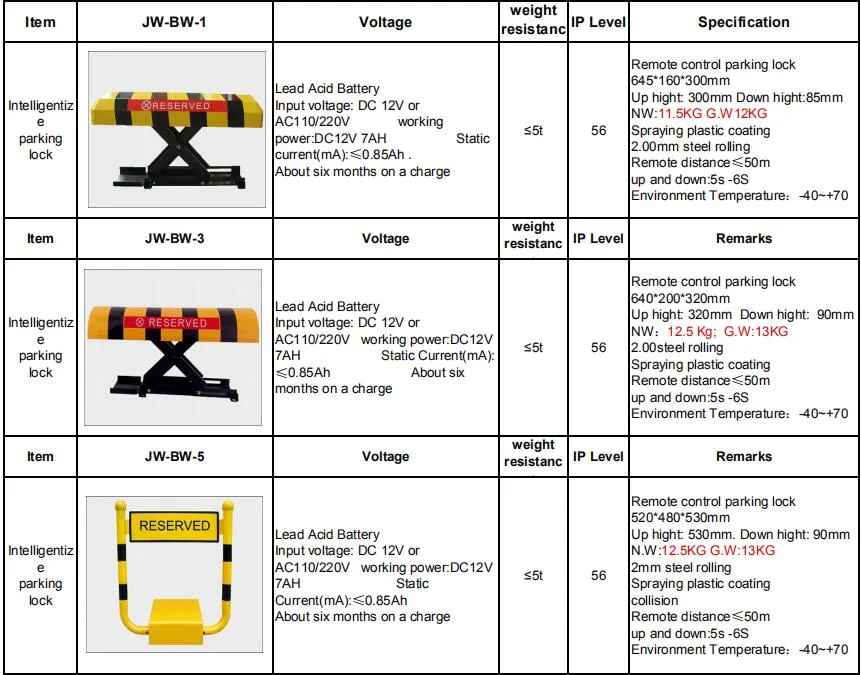 Car Parking Lock Barrier Remote Control Automatic