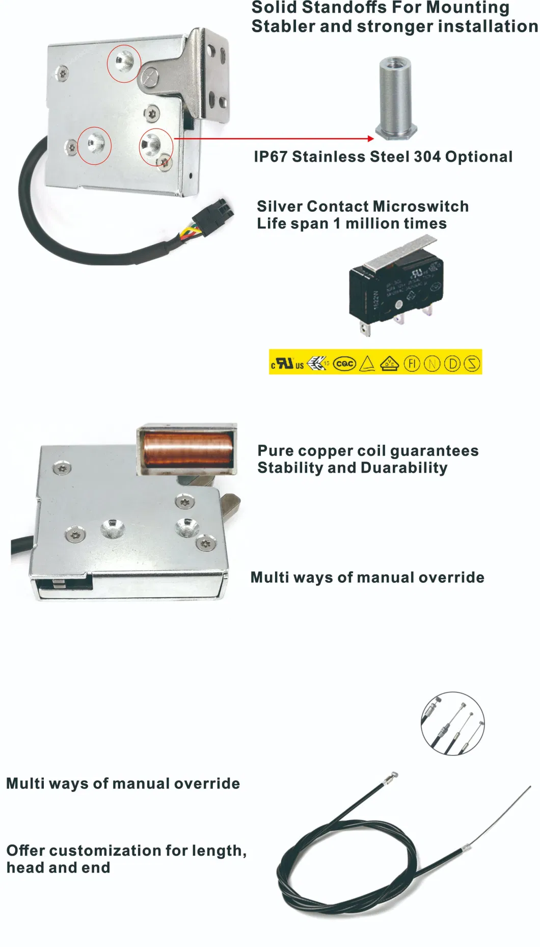 Weather Resistant Electric Keyless Cabinet Lock for Outdoor Electrical Cabinets