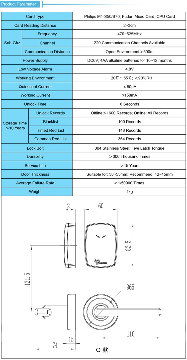 Smart RF Card Electronic Keyless Mortise Hotel Door Lock