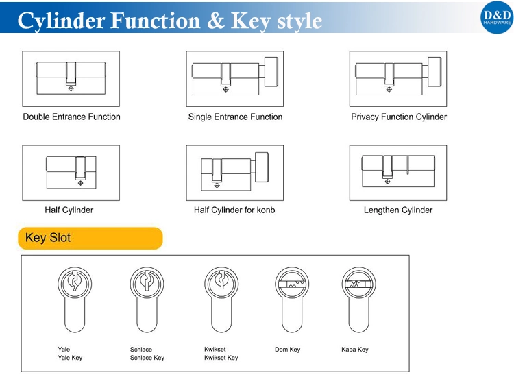 Solid Brass Satin Golden Euro Cylinder Lock for Bathroom Door