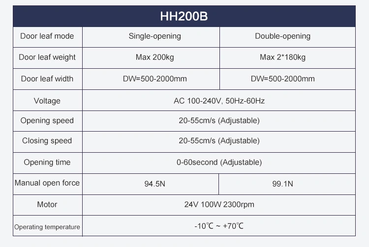 Hh200b LED Digital Display Automatic Sliding Door Glass Sliding Door Sensor