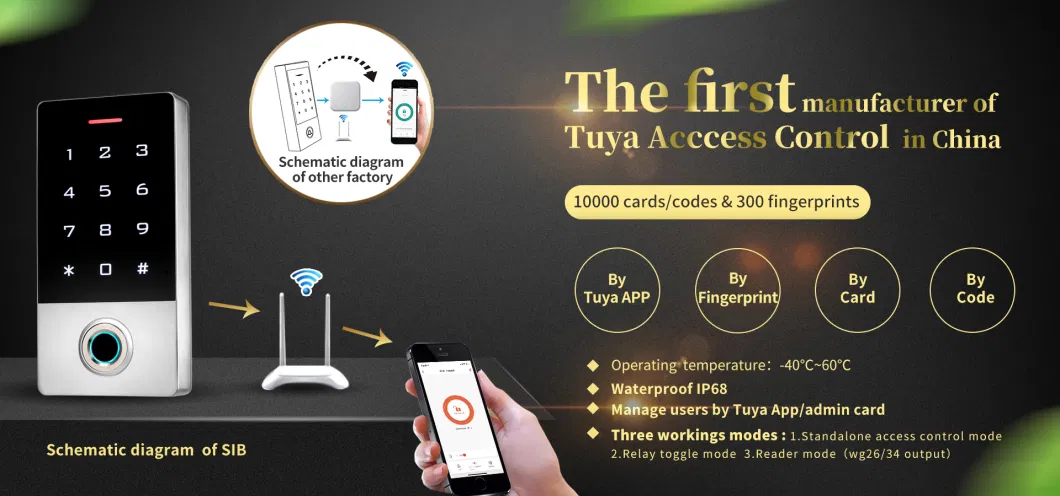 RFID Access Control System Ttlock Tuya WiFi Smart Door Lock Fingerprint Touch Access Control Keypad