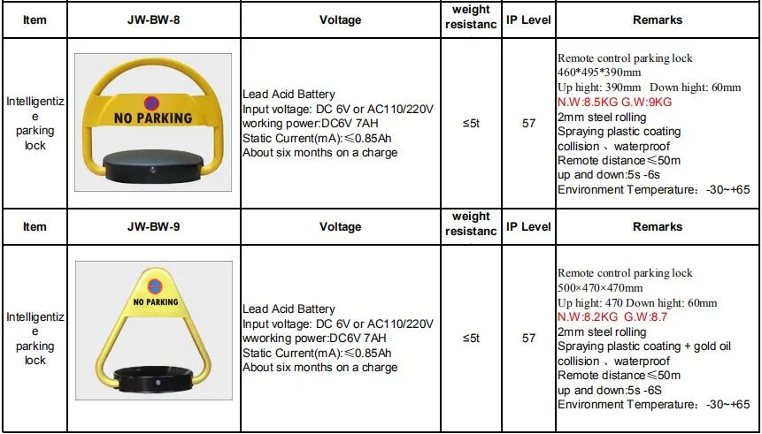 Car Parking Lock Barrier Remote Control Automatic