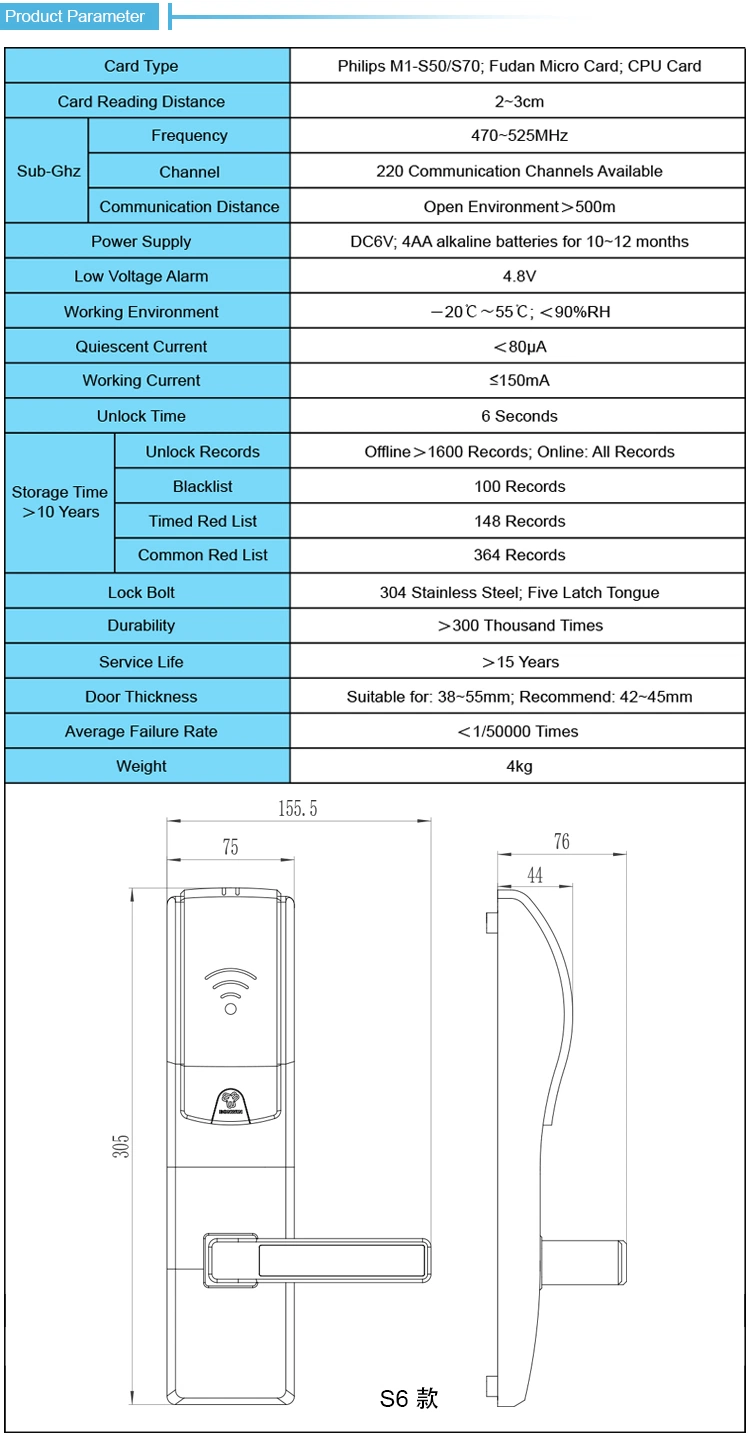 Bright Golden electronic Mortise Hotel Safe Door Lock