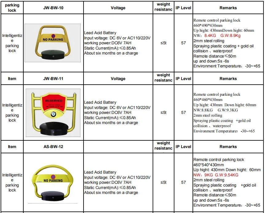 Car Parking Lock Barrier Remote Control Automatic