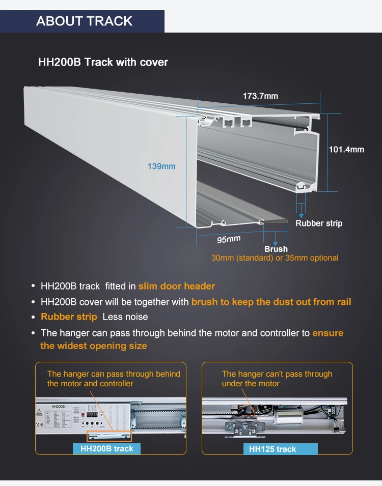 Hh200b LED Digital Display Automatic Sliding Door Glass Sliding Door Sensor