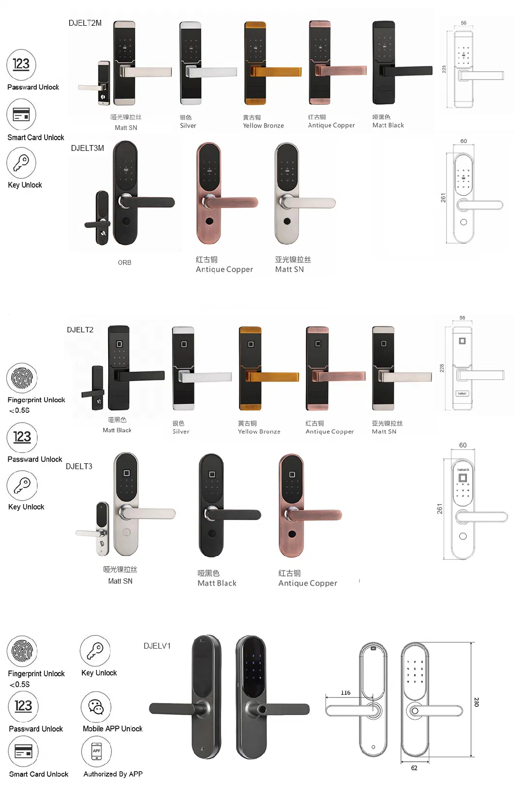 Safe Combination Magnetic Fingerprint Hardware Digital Door Smart Lock Handle